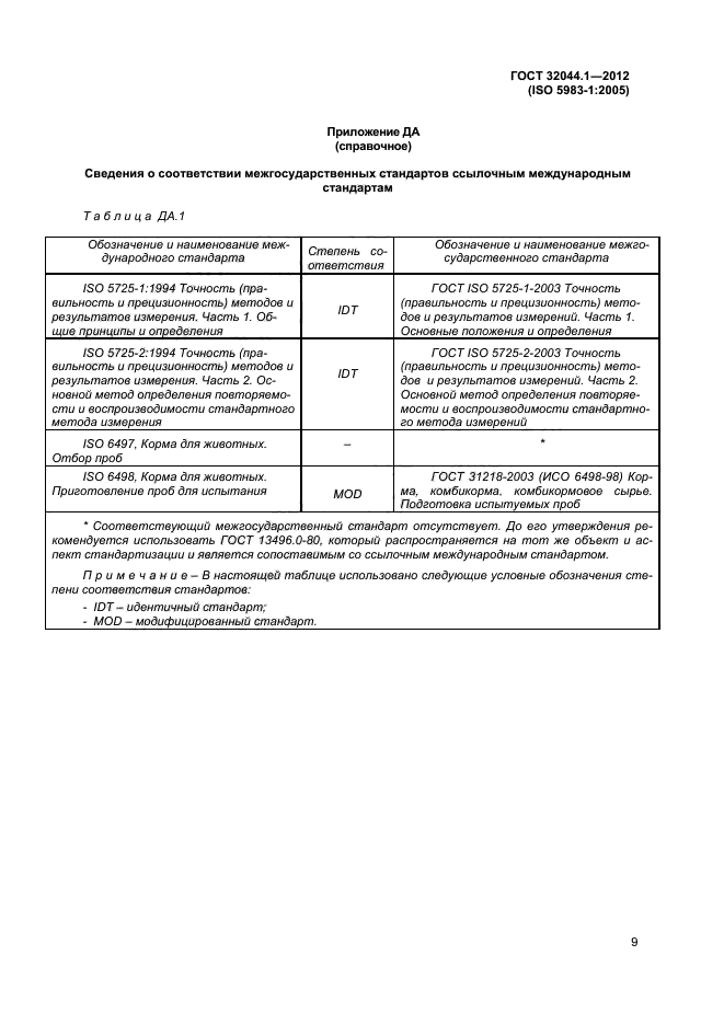 Статус госта 134960 Статус госта 134960