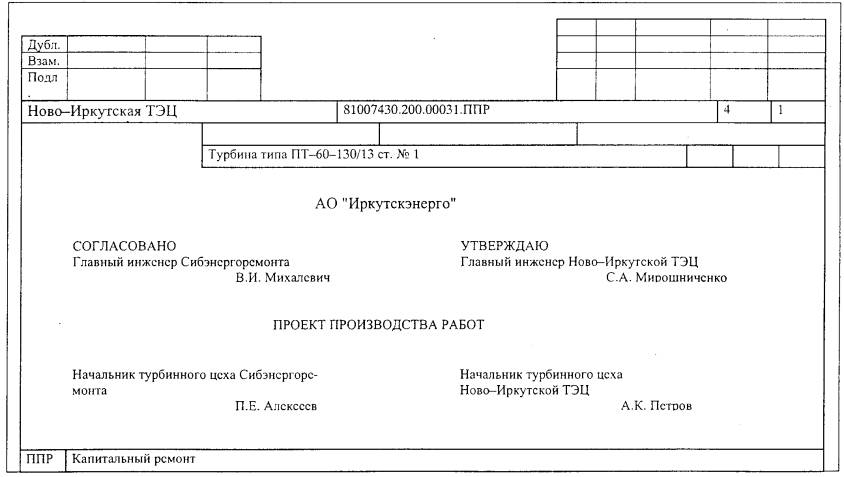 Образец ппр на высоте по новым правилам