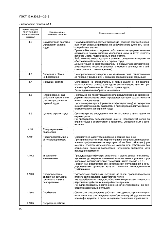 Охрана труда таблица. Таблица по охране труда. ГОСТ 12.0.230.2-2015. ГОСТЫ безопасности труда. Гост 12.0 003 2015 статус