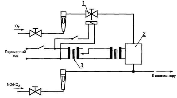 ��������: �4