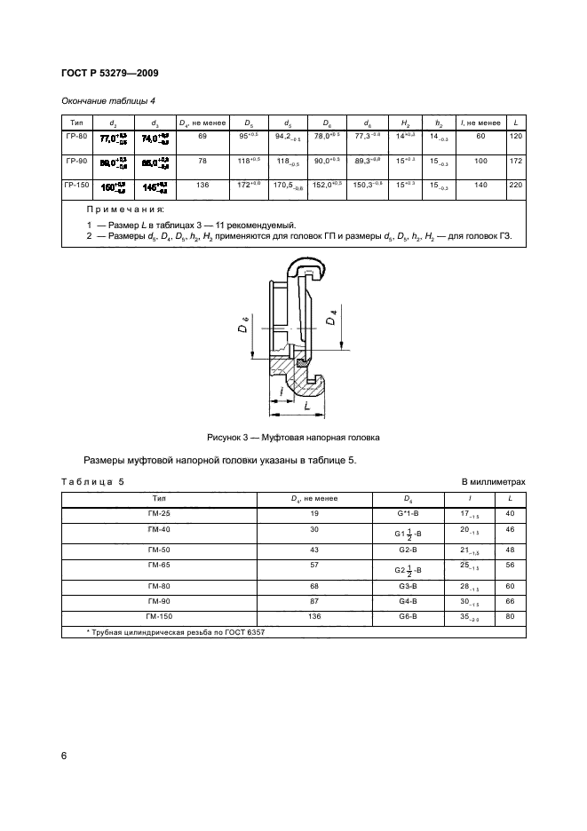 Гм 80 чертеж