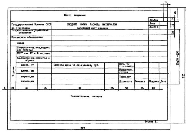 ��������: 4