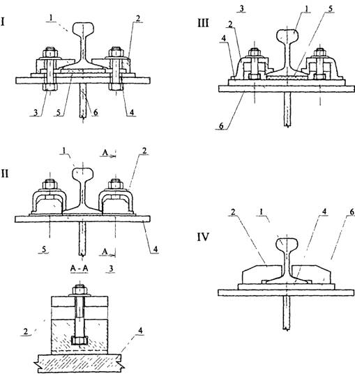 Крепление кранового рельса. Крепление рельса к подкрановой балке. Крепление рельса кр 70 к подкрановой балке. Узел крепления рельса к подкрановой балке. Крепление рельс кр70 к металлическим балкам.