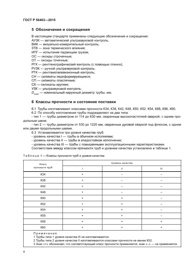 Класс прочности 42. Классы прочности трубы к36. К56 класс прочности трубы. Класс прочности к52 труба. Сталь класса прочности к52