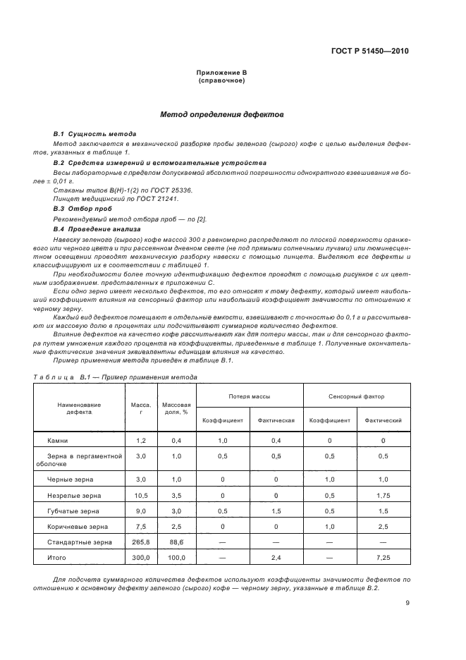Анализ госта