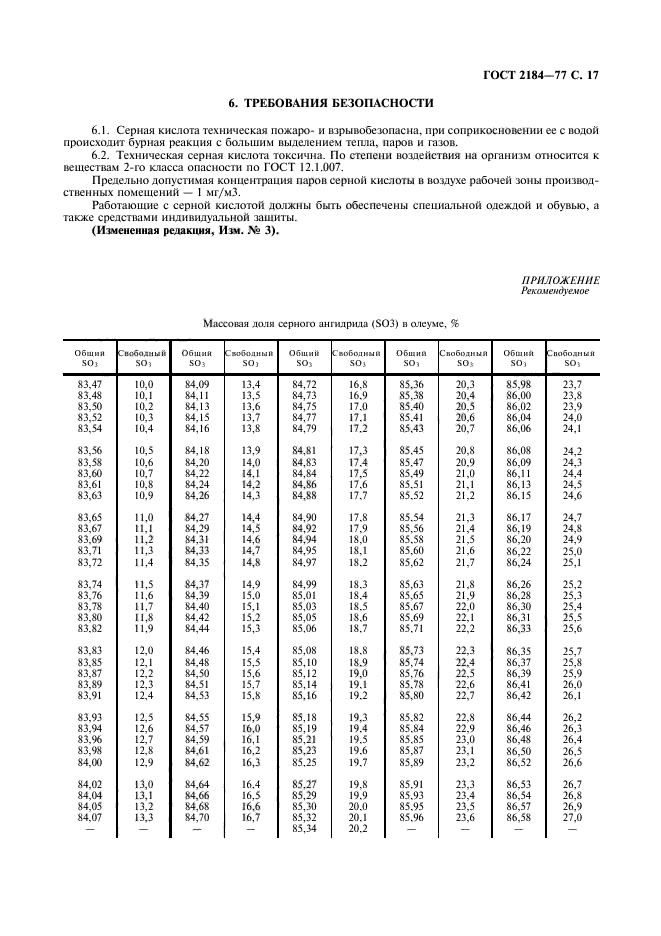 Расчет плотности серной кислоты