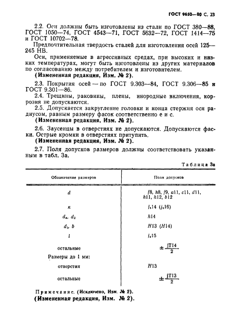 ГОСТ 9650-80 Оси. Технические условия - ГОСТы ФР