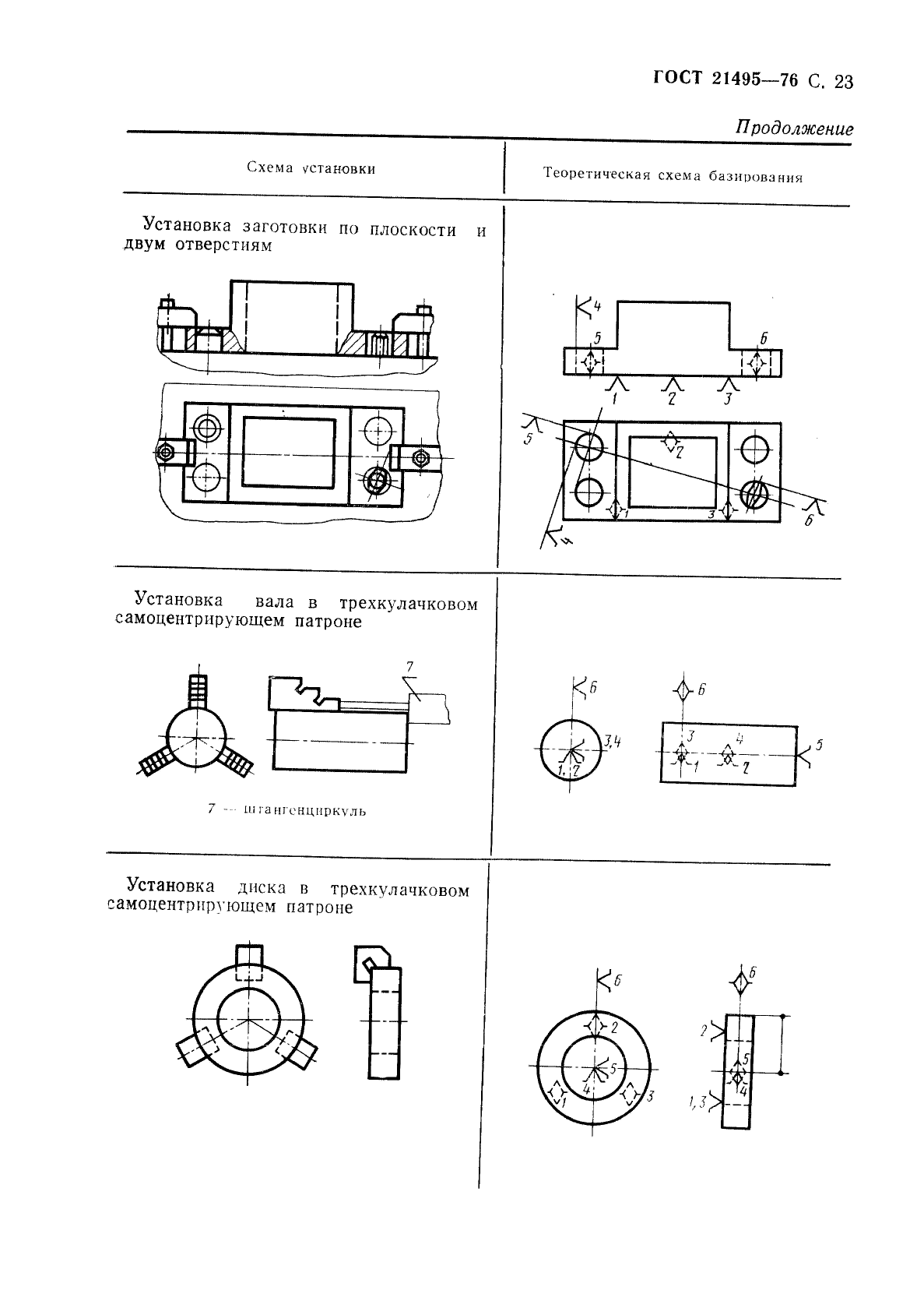 Схема базирования по гост 21495 76