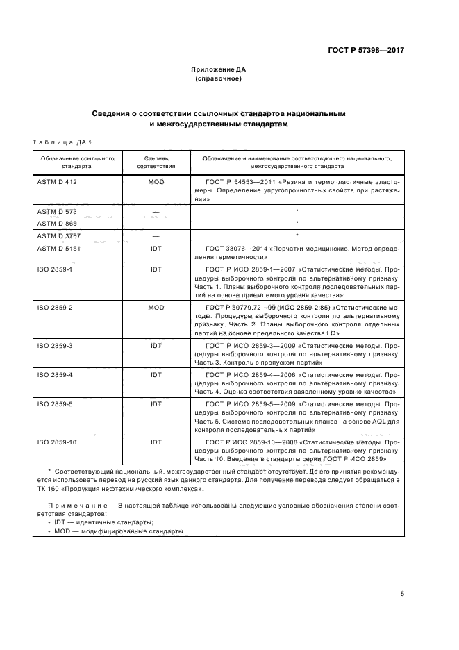 Исо 2859 1. Перчатки ГОСТ 57398-2017. Перчатки резиновые ГОСТ р57398-2017. Перчатки резиновые хозяйственные ГОСТ 57398-2017. ГОСТ Р 57398-2017 перчатки резиновые общего назначения.