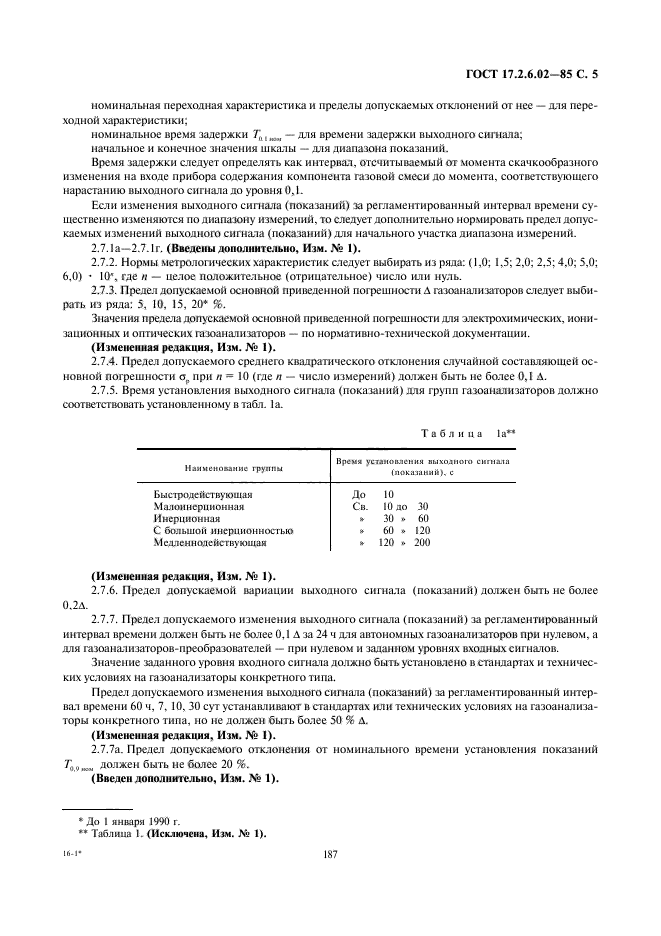 Госты 17.2. Технический ГОСТ 17. ГОСТЫ загрязнения воздуха.