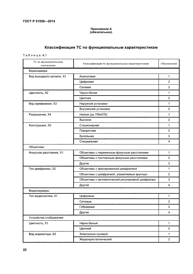 51558 2014 статус. 51558 2014 статус. 51558 2014 статус. 51558 2014 статус. 51558 2014 статус.