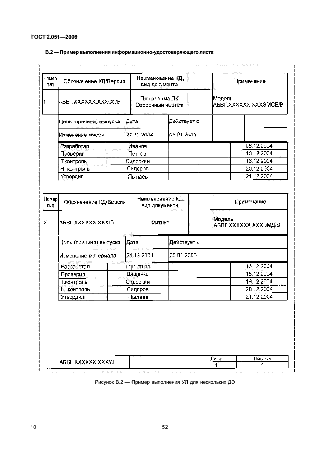 Иул для экспертизы проектной документации образец