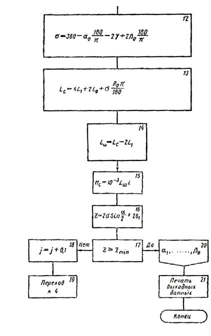 ��������: ��������: Untitled-1