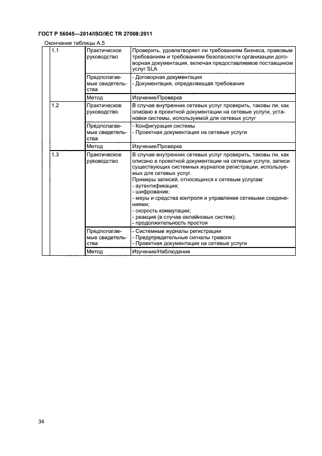 гост р 56045-2014
