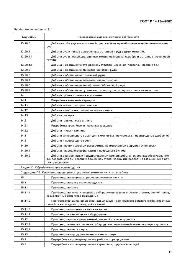 4 план счетов бухгалтерского учета финансово хозяйственной деятельности организаций