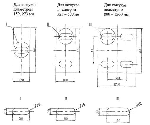 Размеры паза на чертеже