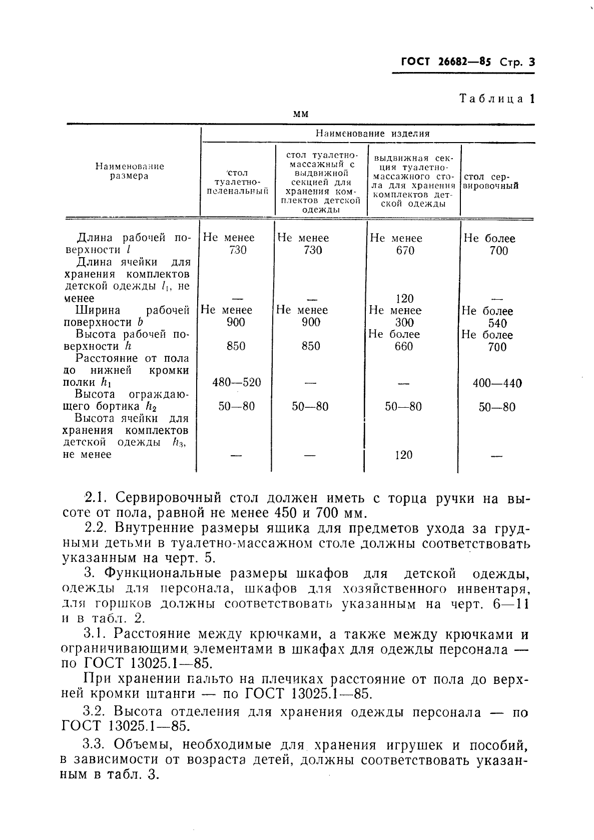 Гост мебель для дошкольных учреждений