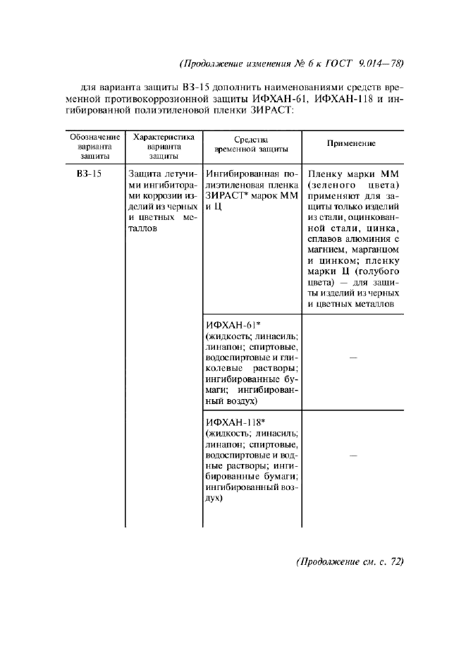 Временная противокоррозионная защита. ГОСТ 9.014-78. ГОСТ 9.306. ГОСТ 9.104. ГОСТ 9.602-2016 конструкция 6.