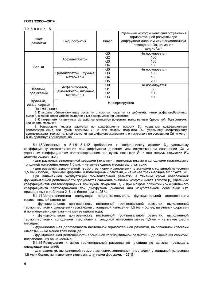 Гост дороги автомобильные общего