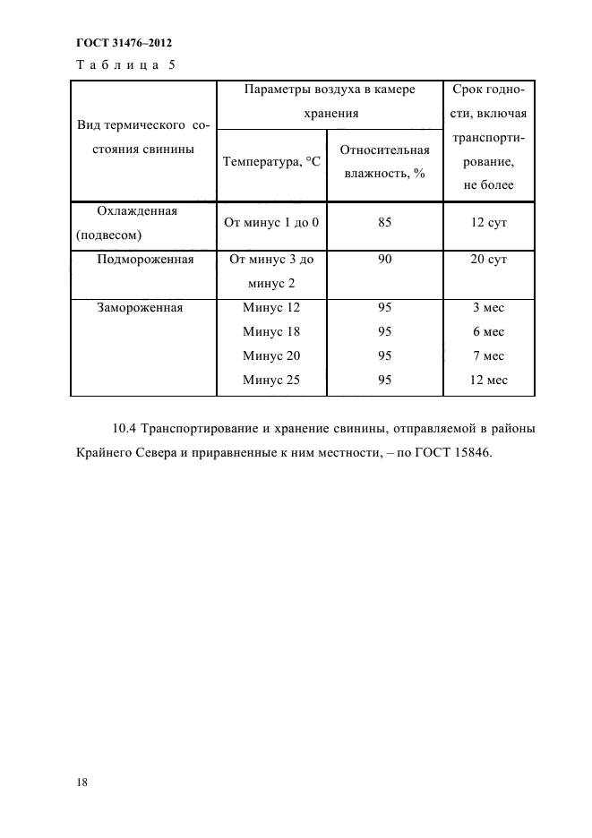 Спецификация на мясо свинины образец