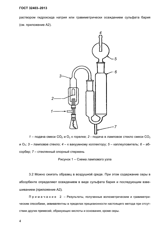Определение содержания это процесс. Прибор для определения серы ламповым методом. ламповый метод определения серы в нефтепродуктах. ламповый метод определения серы. определение серы ламповым методом.