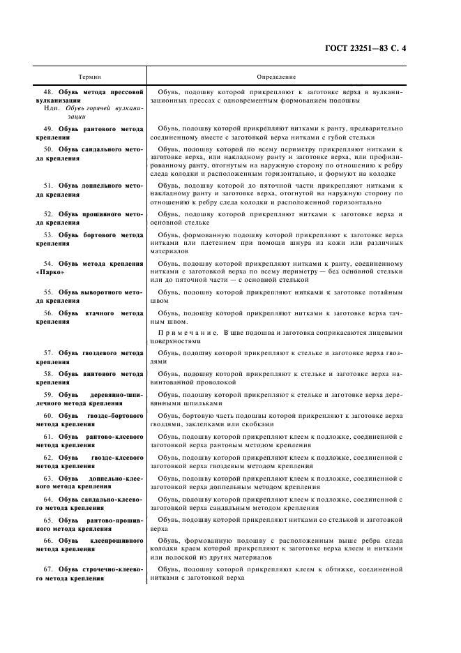 Терминология стандарта