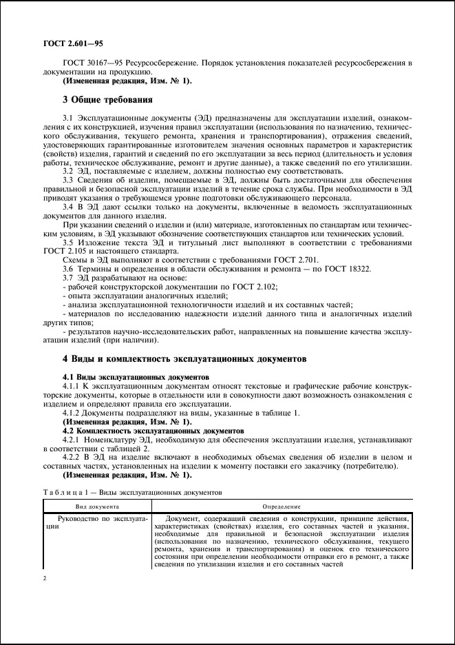 Стандарт эксплуатационная документация. Стандарт эксплуатационная документация. Стандарт эксплуатационная документация. Стандарт эксплуатационная документация. Эксплуатационные документы.