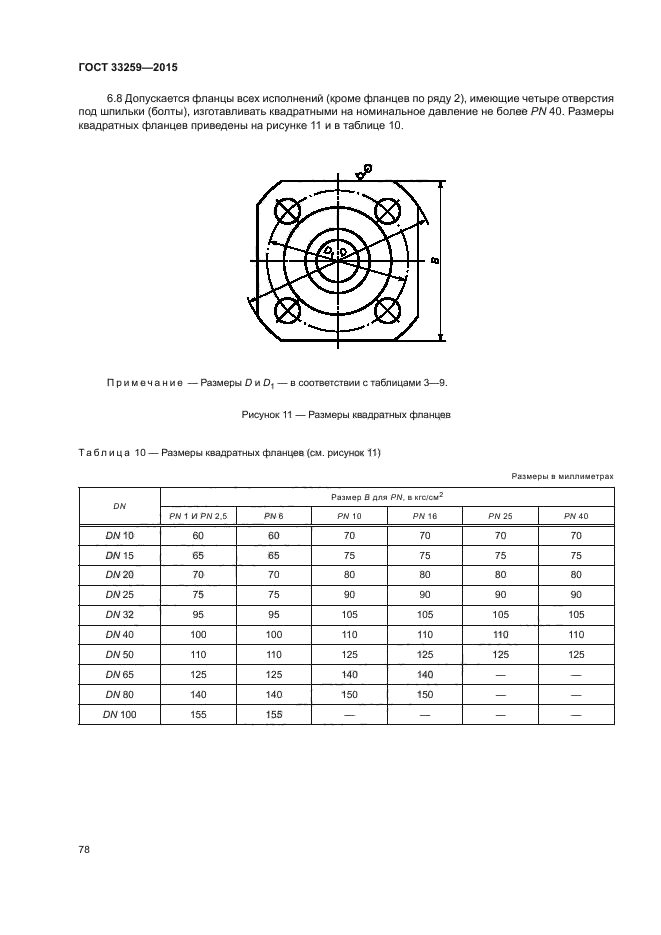 Размерный ряд фланцев