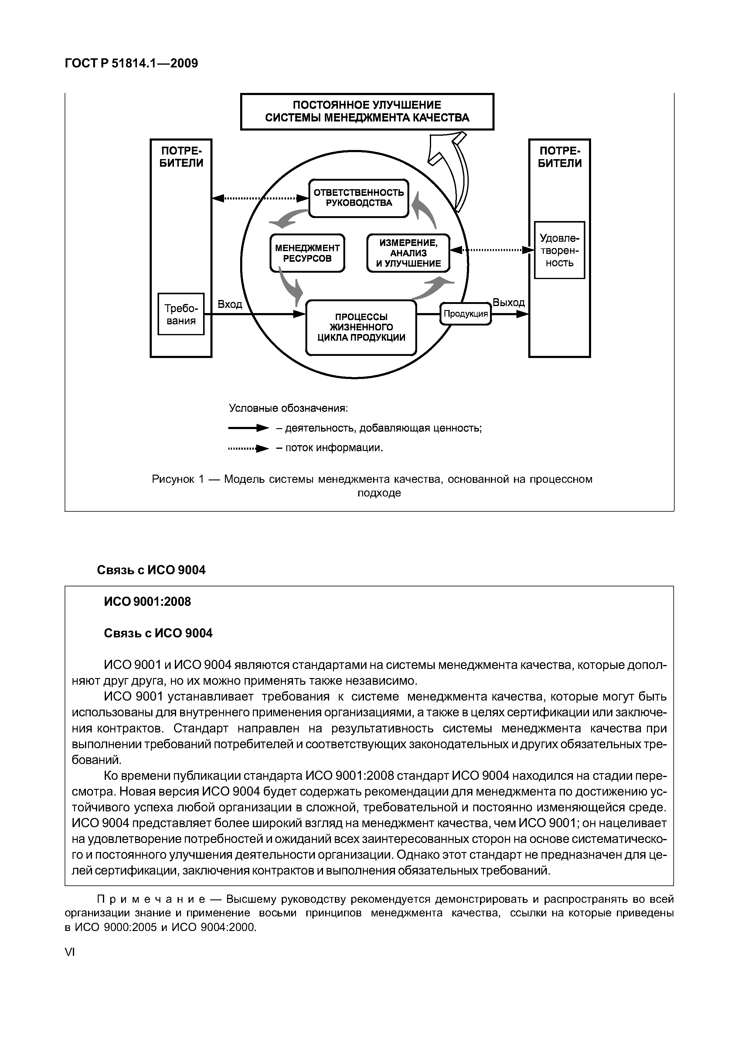 Р исо 2009