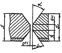 ��������: ��������: ��������: 1