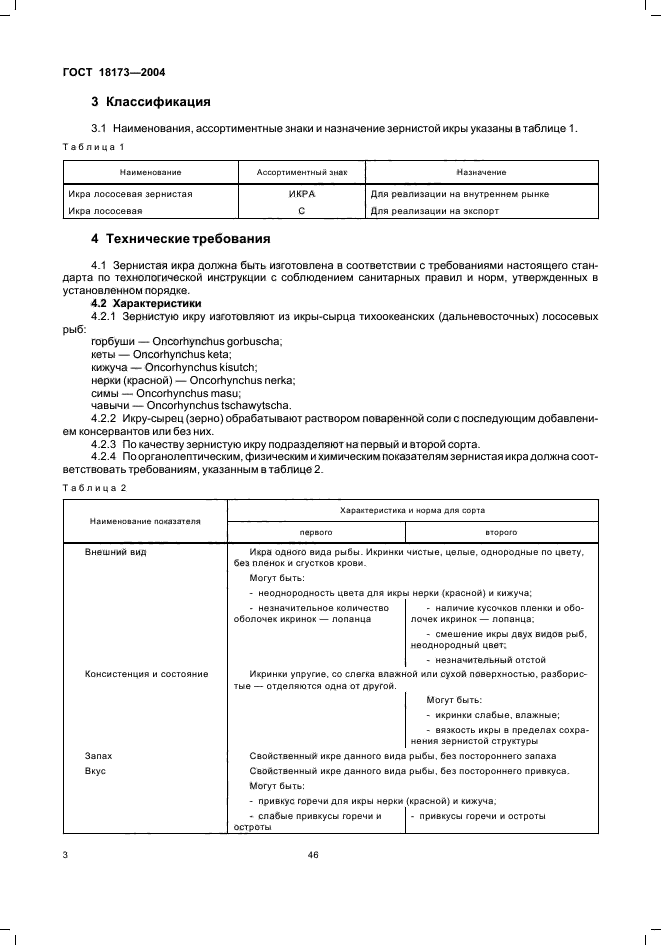 Гост красного цвета. Икра лососевая ГОСТ 18173-2004. ГОСТ 18173-2004 икра лососевая зернистая баночная. ГОСТ 18173-204 икра. Икра лососевая ГОСТ 18173-2004 сертификат.