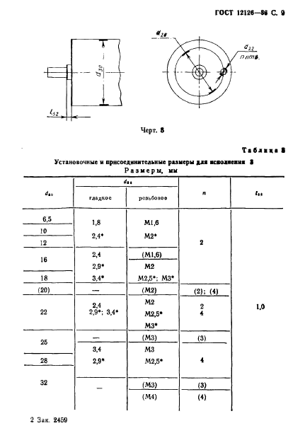 4.3. Электродвигатели постоянного тока. Габаритно-присоединительные размеры.