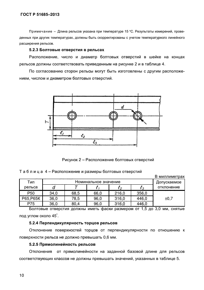 Отклонения рельсовых нитей