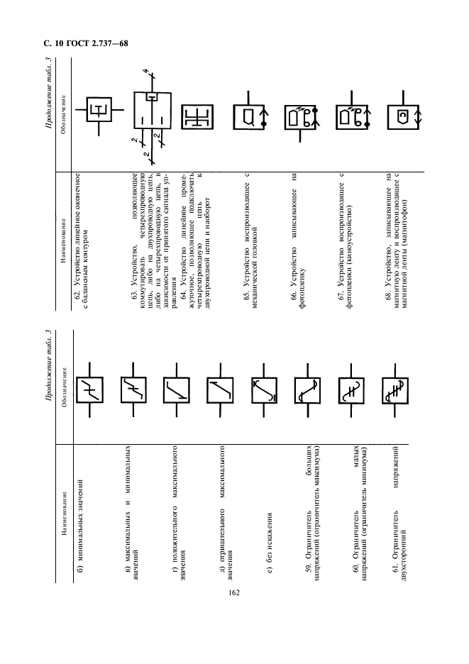 Wiring Diagram Symbols Switches - Diagrams : Resume Template Collections #XxBaOv