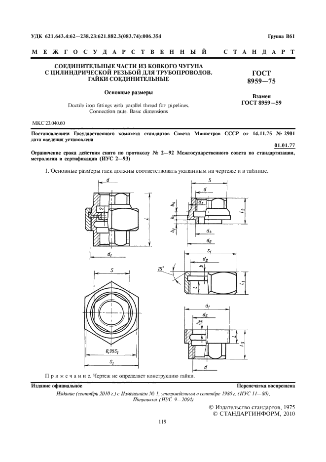 Основные размеры