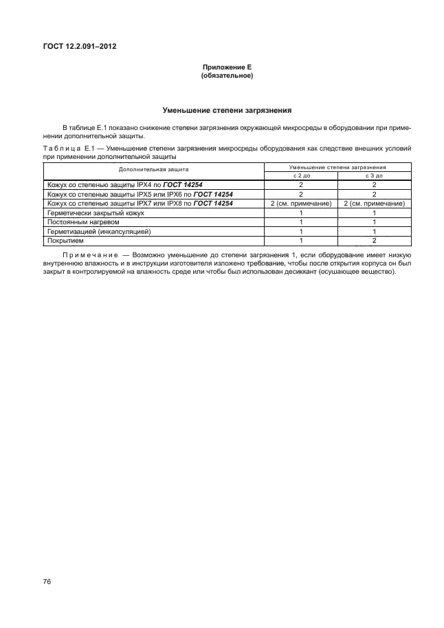 12. Укажите схемы в которых допущено короткое замыкание. Ip54 степень защиты. 3 3 3 3 3 3 3 3 3 3 3 3 3 3 3 3 3 3. 2 091 2012.