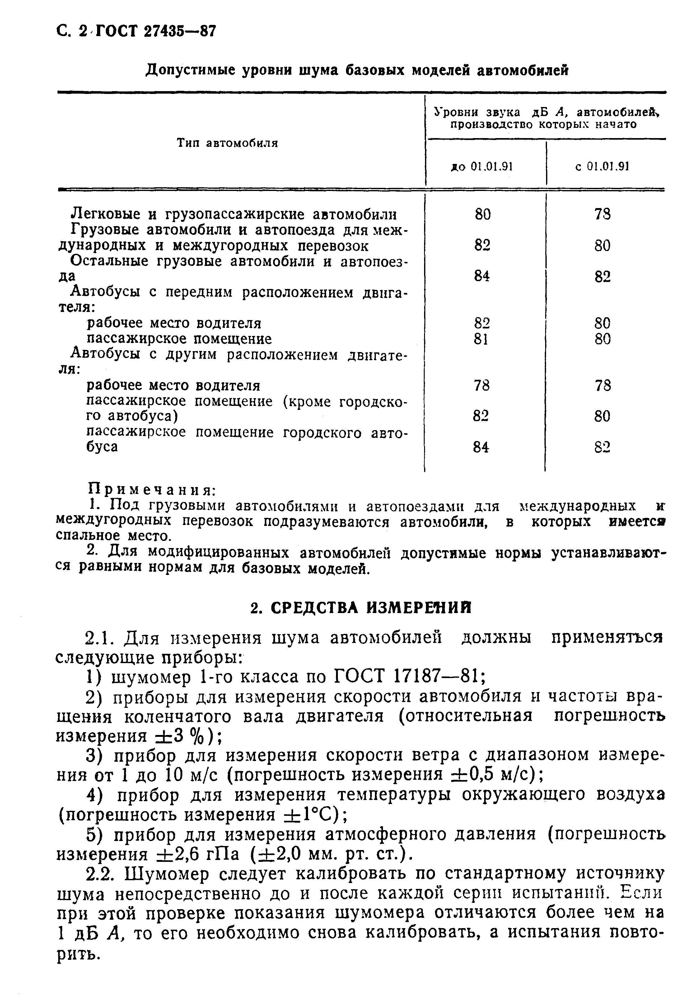 Уровень шума автомобиля. Стандарты шума. ГОСТ по шуму. Нормы по шуму в автомобиле. Уровень шума ГОСТ.