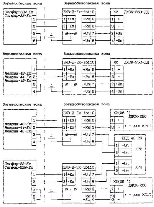 Засекреченные войны. 1950–2000 гг