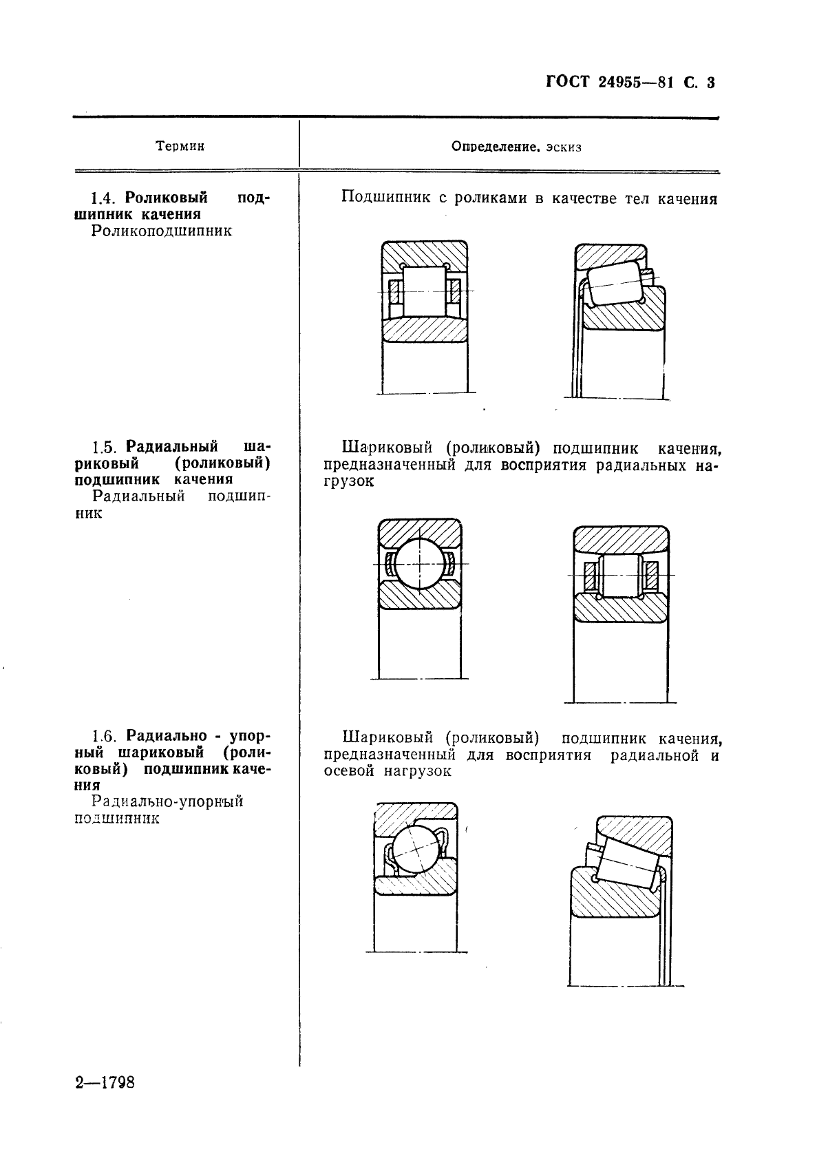 Эскиз определение по гост