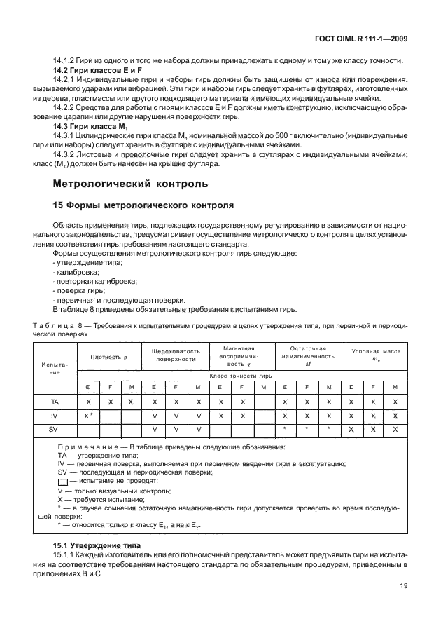 Погрешность гири. ГОСТ OIML R 111-1-2009. Класс точности гирь. Гири по ГОСТ OIML R 111-1. ГОСТ OIML 2 класс точности.