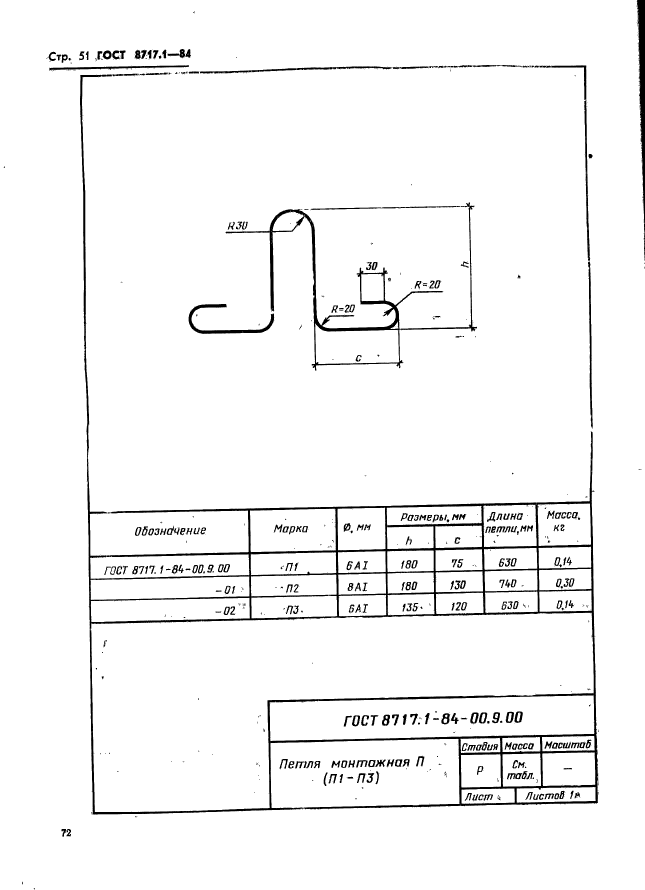 Шарнир гост 2752 81