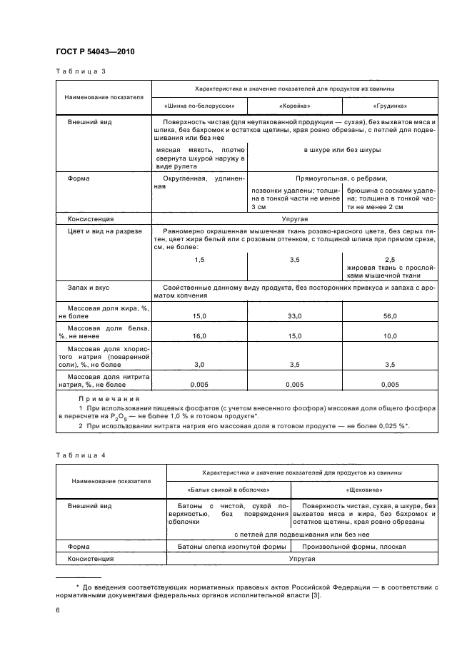 Характеристика 2010. ГОСТ Р 54043—2010. ГОСТ Р на продуктах. Технические условия на копченое мясо. ГОСТ засолки для копчения мяса.