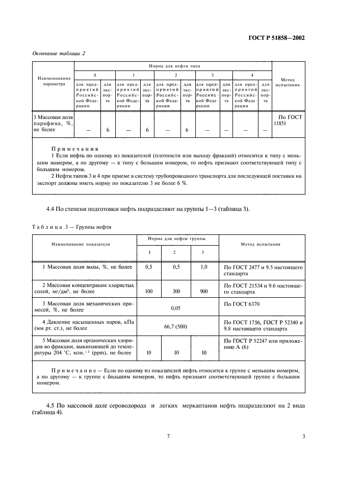 Нефтяной стандарт