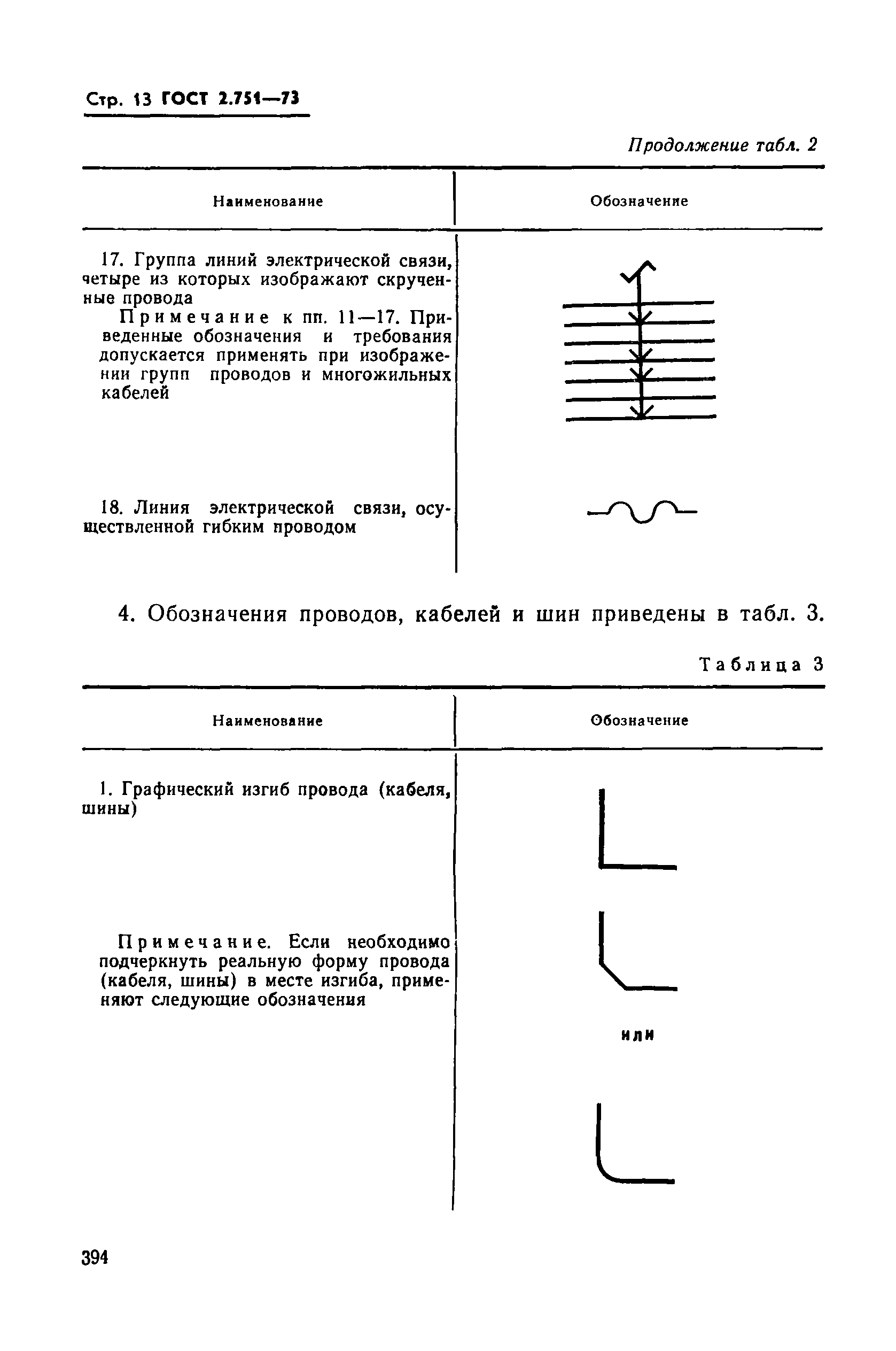 Обозначение кабеля на схеме электрической