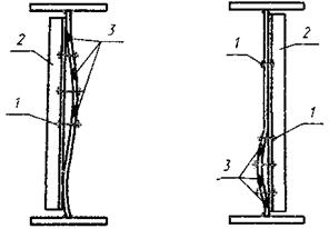 ��������: ��������: 1