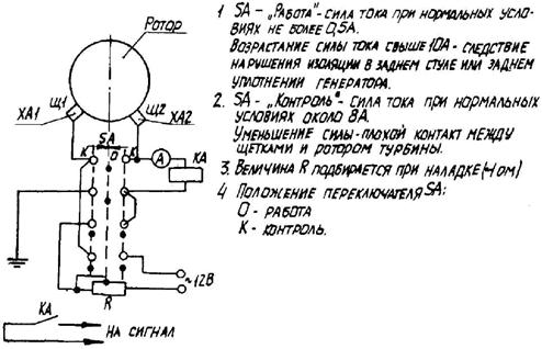 ��������: ��������: ��������: ��������: 1