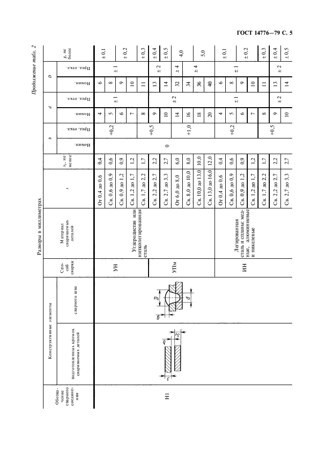 Электрозаклепка на чертеже