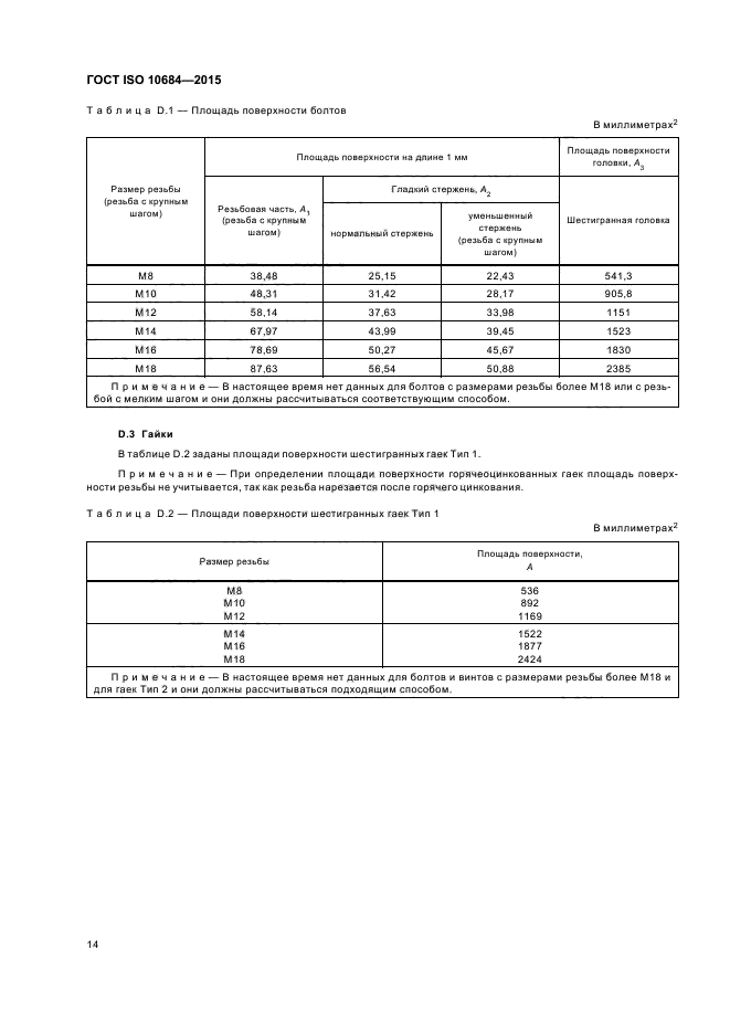 Iso настил