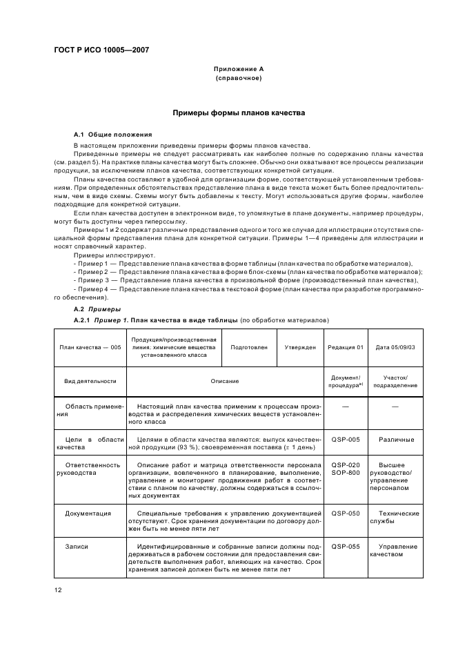 План качества пример. План качества ГОСТ 10005. План обеспечения качества продукции пример. План качества на продукцию пример. План качества проекта пример.