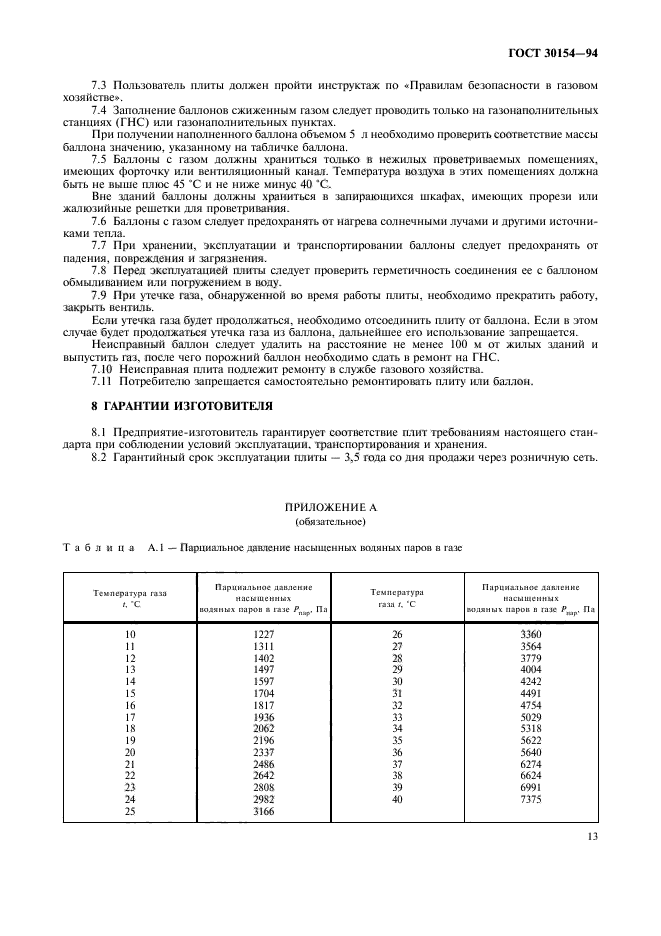 Газовая плита сроки замены. Срок эксплуатации газовой плиты. Срок эксплуатации газовой плиты по государственному стандарту. ГОСТ газовые плиты. Срок службы газовой плиты в квартире.